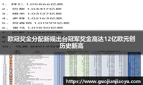 贝博·BB