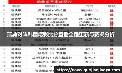瑞典对阵韩国精彩比分直播全程更新与赛况分析