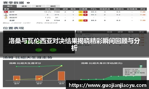 洛桑与瓦伦西亚对决结果揭晓精彩瞬间回顾与分析